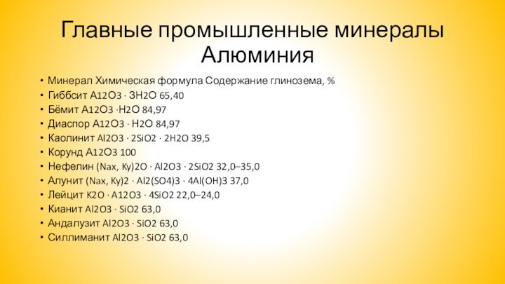 Главные промышленные минералы   АлюминияМинерал Химическая формула Содержание глинозема, %Гиббсит А12О3