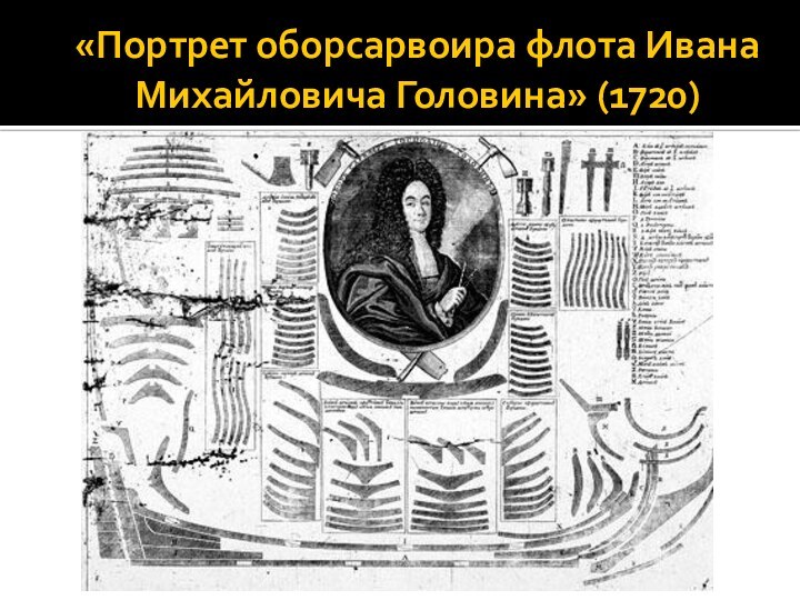 «Портрет оборсарвоира флота Ивана Михайловича Головина» (1720)