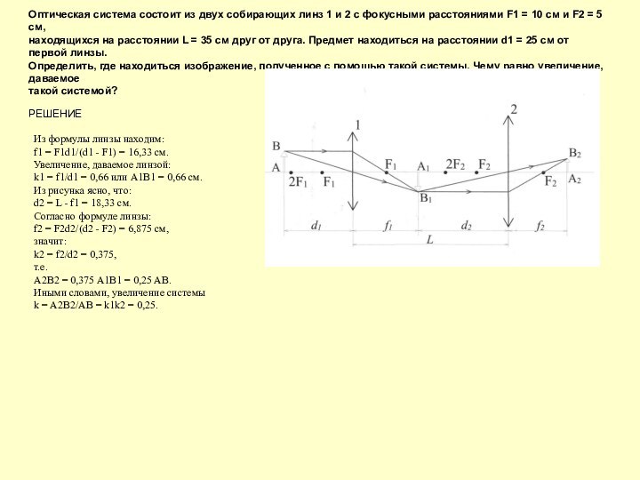 Оптическая система состоит из двух собирающих линз 1 и 2 с фокусными