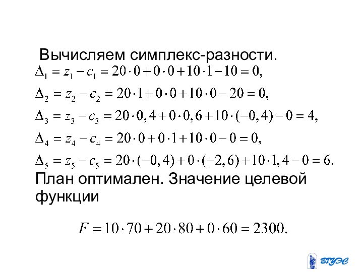 Вычисляем симплекс-разности.  План оптимален. Значение целевой функции