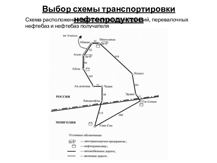 Выбор схемы транспортировки нефтепродуктовСхема расположения транспортных предприятий, перевалочных нефтебаз и нефтебаз получателя