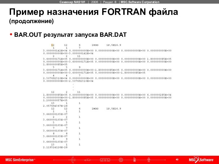 BAR.OUT результат запуска BAR.DATПример назначения FORTRAN файла (продолжение)