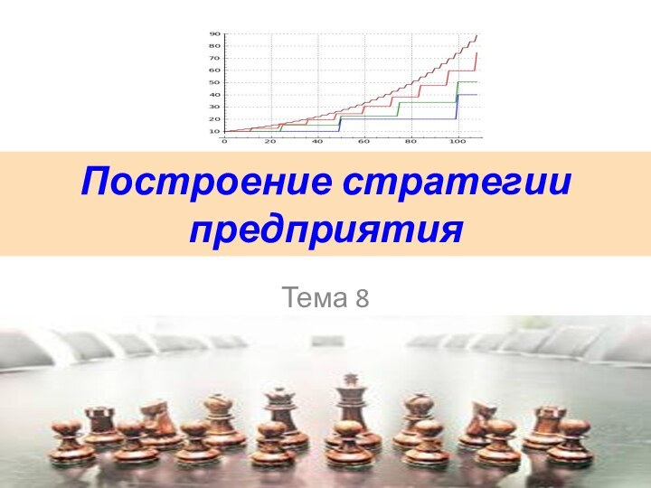 Построение стратегии предприятияТема 8