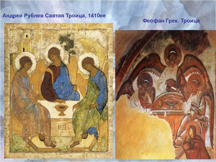 Феофан Грек. ТроицаАндрей Рублев Святая Троица, 1410ее