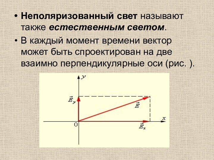 Неполяризованный свет называют также естественным светом.В каждый момент времени вектор может быть