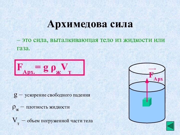 Архимедова сила– это сила, выталкивающая тело из жидкости или газа. FАрх.= g