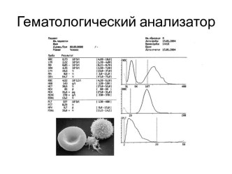 Гематологический анализатор