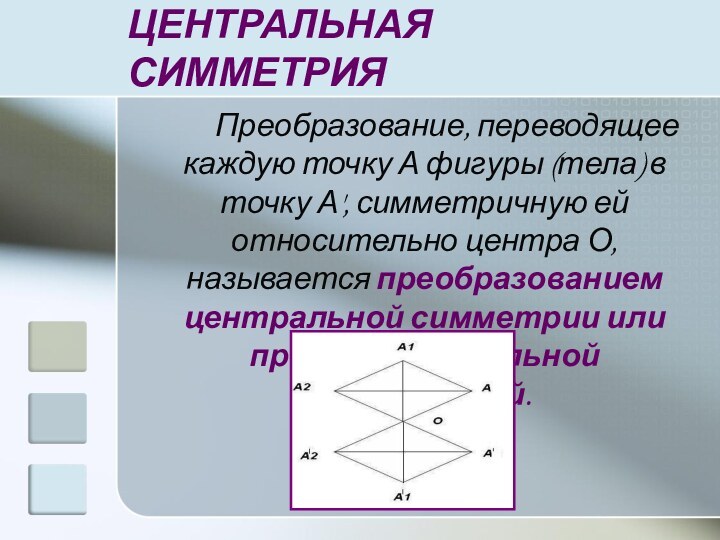 Симметрия относительно точки ромб. Симметричный ромб. Центральная симметрия ромба. Ось симметрии ромба. Симметрия ромба относительно точки.