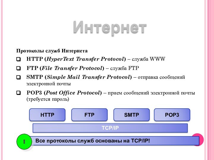 ИнтернетHTTP (HyperText Transfer Protocol) – служба WWWFTP (File Transfer Protocol) – служба