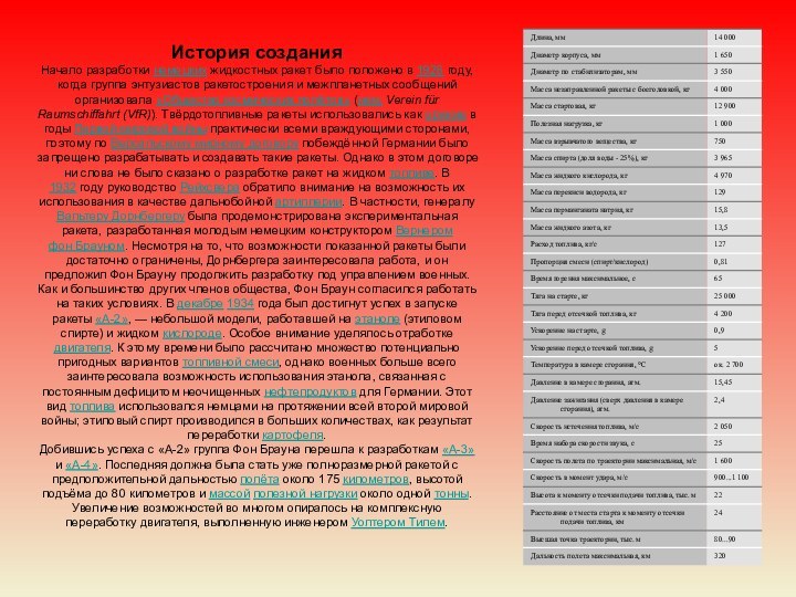 История созданияНачало разработки немецких жидкостных ракет было положено в 1926 году, когда группа