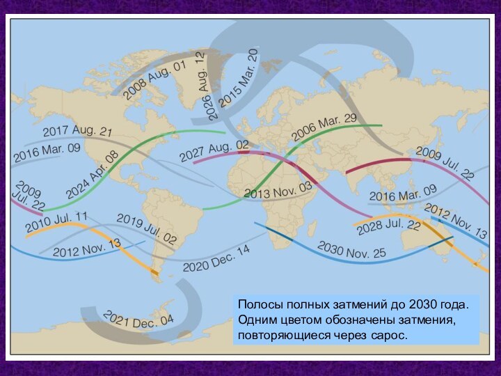 Полосы полных затмений до 2030 года. Одним цветом обозначены затмения, повторяющиеся через сарос.