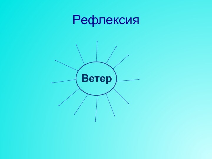 РефлексияВетер