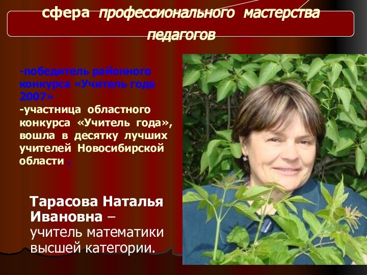 -победитель районного конкурса «Учитель года 2007»  -участница областного конкурса «Учитель года»,