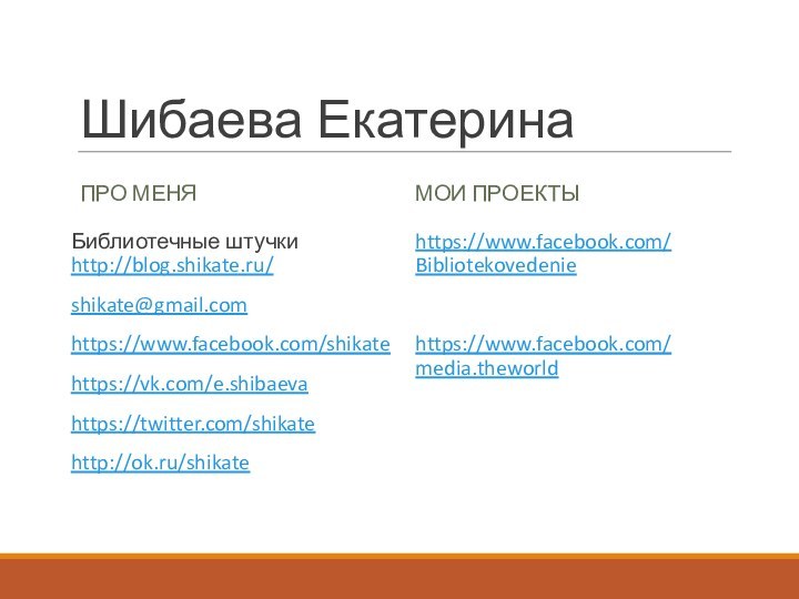 Шибаева ЕкатеринаПро меняБиблиотечные штучки http://blog.shikate.ru/ shikate@gmail.com https://www.facebook.com/shikate https://vk.com/e.shibaevahttps://twitter.com/shikatehttp://ok.ru/shikateМои проектыhttps://www.facebook.com/ Bibliotekovedenie https://www.facebook.com/ media.theworld