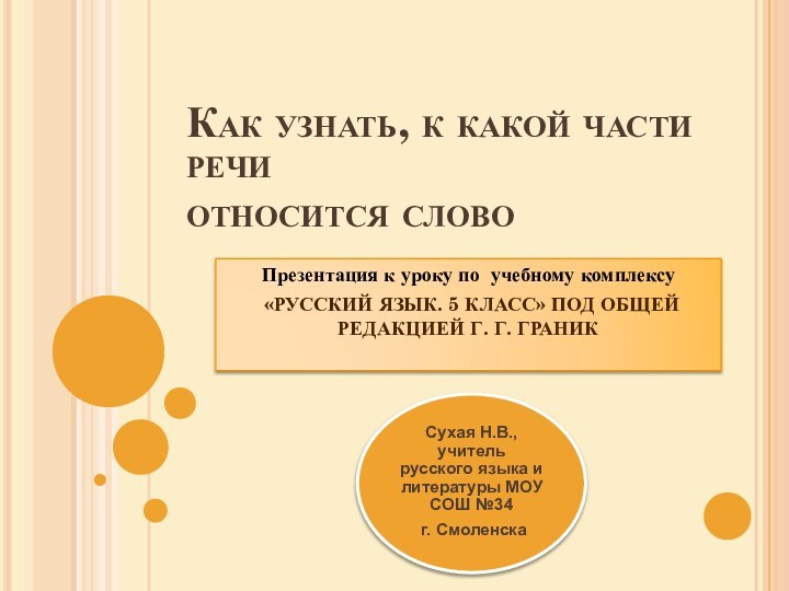 Как узнать, к какой части речи относится словоПрезентация к уроку по учебному