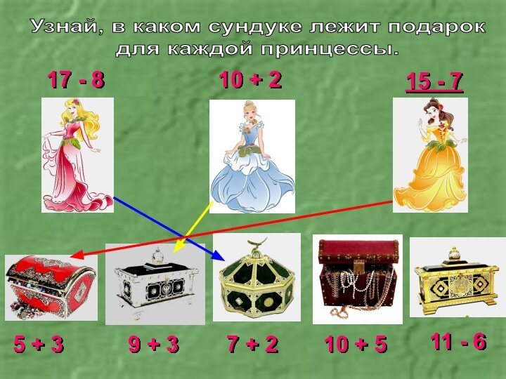 Узнай, в каком сундуке лежит подарок для каждой принцессы.17 - 810 +