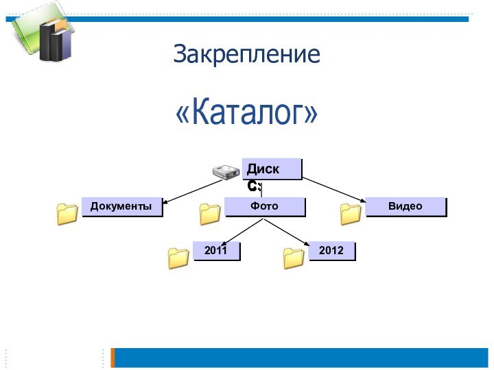 Закрепление «Каталог»