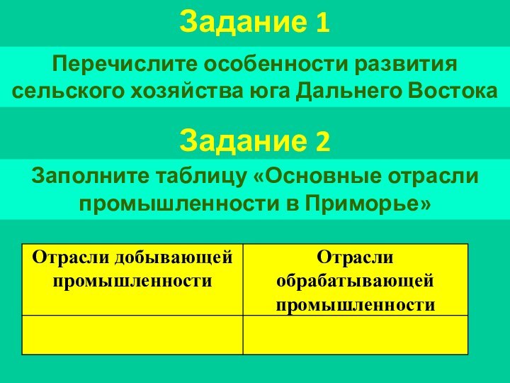 Задание 1 Перечислите особенности развития сельского хозяйства юга Дальнего ВостокаЗадание 2 Заполните