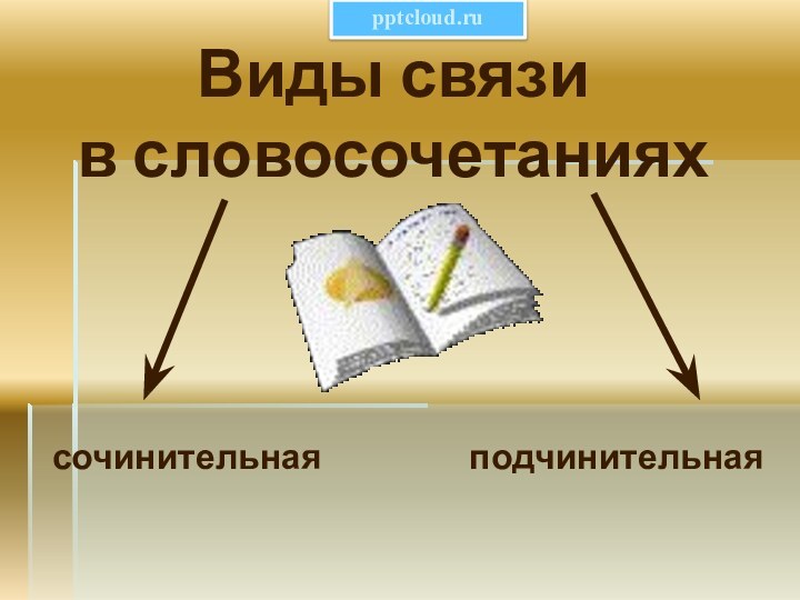 Виды связи в словосочетаниях сочинительная        подчинительная