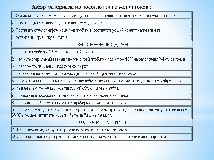 Забор материала из носоглотки на менингококк