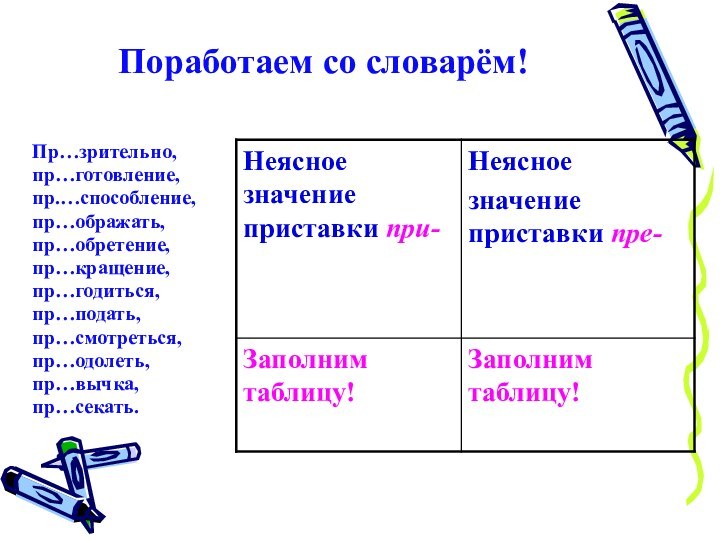 Поработаем со словарём! Пр…зрительно,   пр…готовление,пр.…способление,