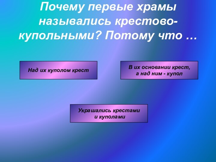 Почему первые храмы назывались крестово-купольными? Потому что …Украшались крестами и куполамиНад их