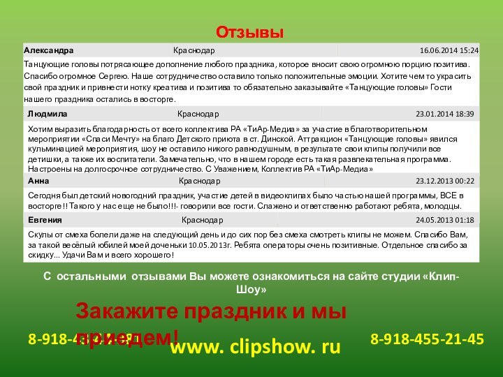 Отзывыwww. clipshow. ru8-918-455-21-458-918-43-44-881Закажите праздник и мы приедем!С остальными отзывами Вы можете ознакомиться