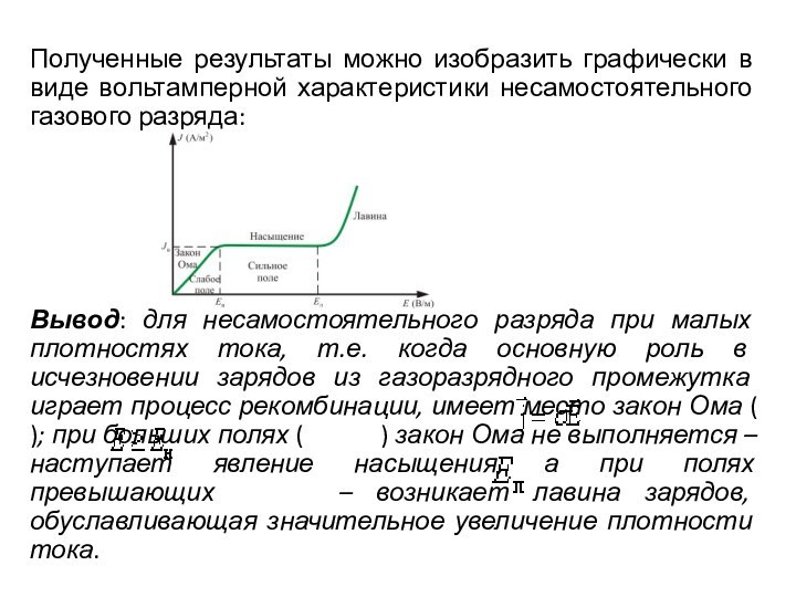 Полученные результаты можно изобразить графически в виде вольтамперной характеристики несамостоятельного газового разряда:Вывод: