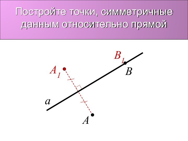 Построения точки. Построение точки симметричной данной. Построение симметричных точек. Построение точки симметричной данной относительно прямой. Построить точку симметричную точке.