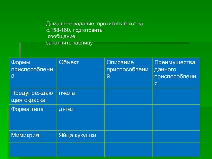 Домашнее задание: прочитать текст на с.158-160, подготовить сообщение; заполнить таблицу