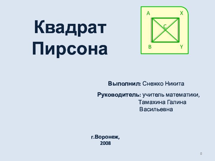 Квадрат ПирсонаВыполнил: Снежко Никита Руководитель: учитель математики, Тамахина Галина Васильевна г.Воронеж, 2008