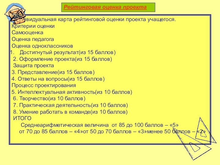 Рейтинговая оценка проекта Индивидуальная карта рейтинговой оценки проекта учащегося.Критерии оценки СамооценкаОценка педагогаОценка