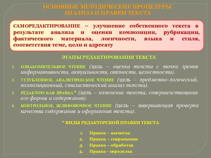 ОСНОВНЫЕ МЕТОДИЧЕСКИЕ ПРОЦЕДУРЫ АНАЛИЗА И ПРАВКИ ТЕКСТАСАМОРЕДАКТИРОВАНИЕ – улучшение собственного текста в