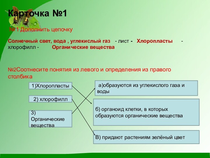 Карточка №1   №1 Дополнить цепочку  Солнечный свет, вода ,