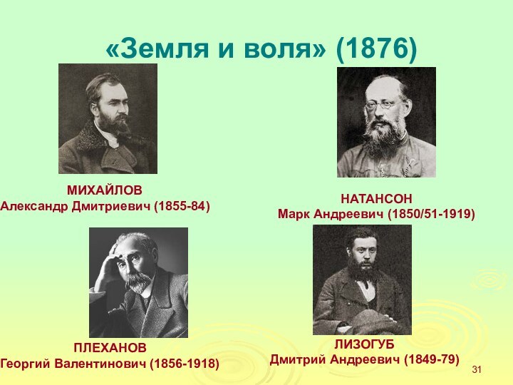 «Земля и воля» (1876)МИХАЙЛОВ Александр Дмитриевич (1855-84)НАТАНСОН Марк Андреевич (1850/51-1919)ПЛЕХАНОВГеоргий Валентинович (1856-1918)ЛИЗОГУБ Дмитрий Андреевич (1849-79)