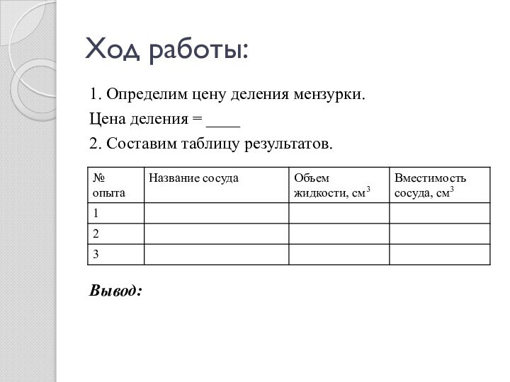 Ход работы:1. Определим цену деления мензурки.Цена деления = ____2. Составим таблицу результатов.Вывод: