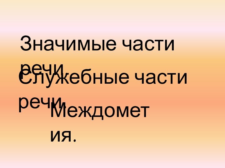 Значимые части речи.Служебные части речи.Междометия.