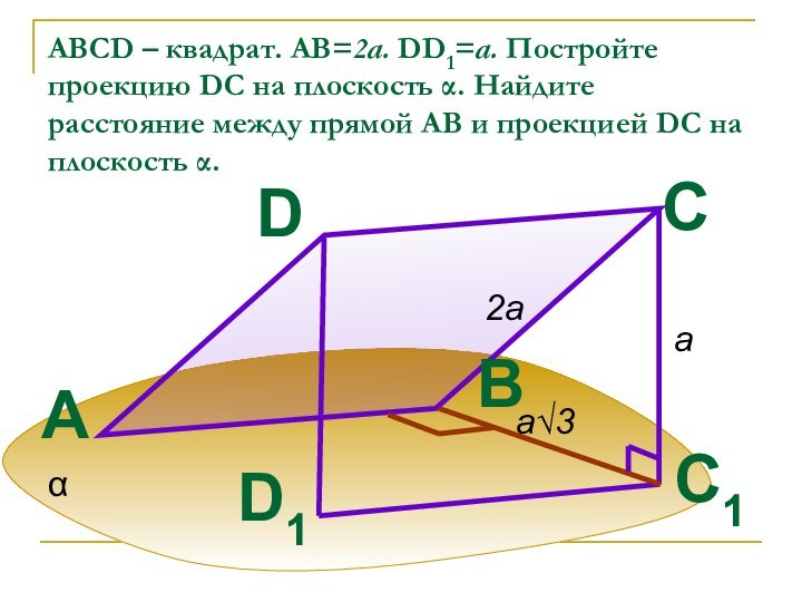 ABCD – квадрат. АВ=2а. DD1=a. Постройте проекцию DC на плоскость α. Найдите