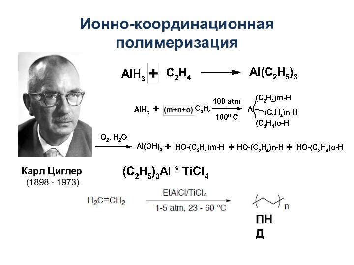 Ионно-координационная полимеризацияКарл Циглер(1898 - 1973)ПНД