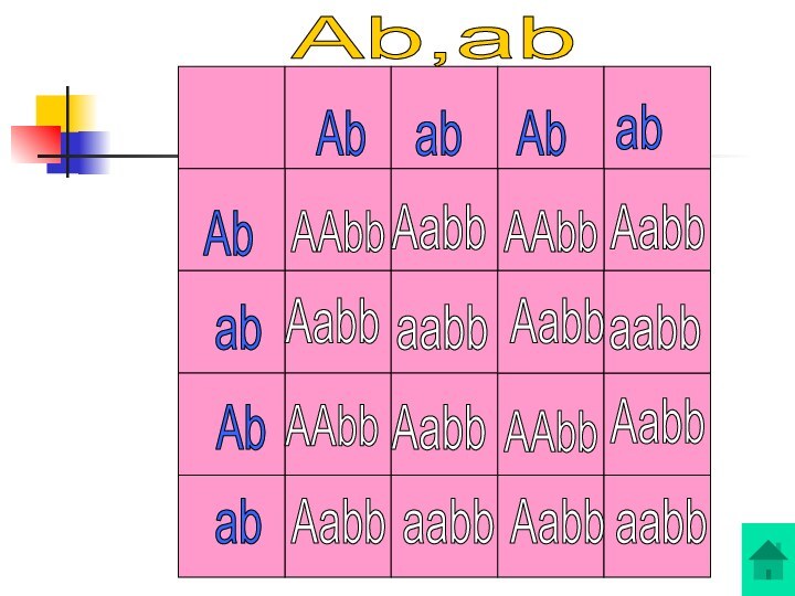 Ab,abAbabAbabAbabAbabAAbbAAbbAabbAabbAAbbAabbAabbAabbAabbAabbAabbaabbaabbaabbaabbAAbb