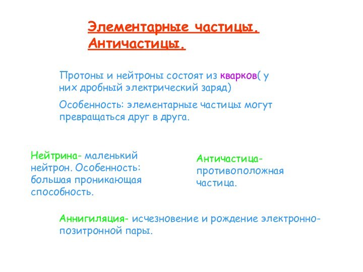 Элементарные частицы. Античастицы.Протоны и нейтроны состоят из кварков( у них дробный электрический