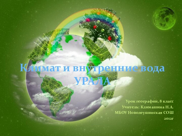 Климат и внутренние вода УРАЛАУрок географии, 8 классУчитель: Климашина Н.А.МБОУ Новолеушинская СОШ2012г