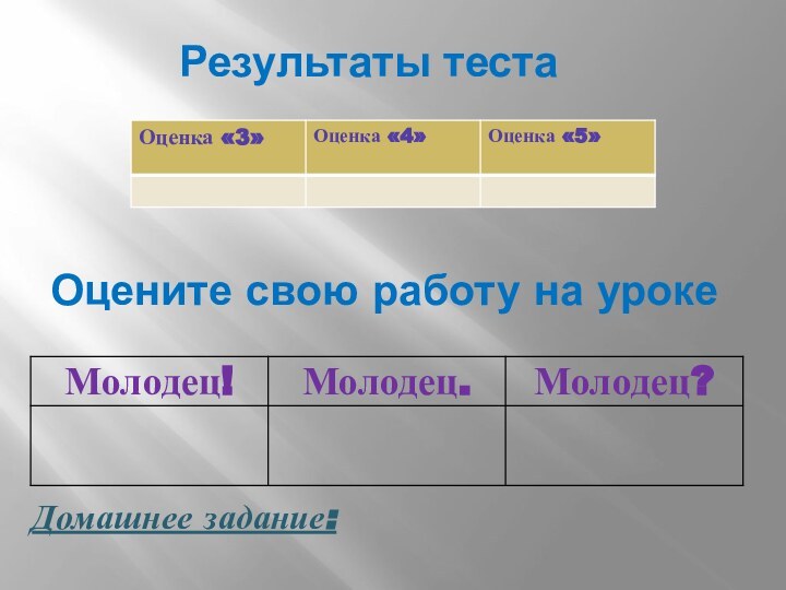 Оцените свою работу на урокеДомашнее задание: Результаты теста