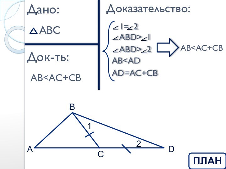 Дано:Док-ть:Доказательство:AB