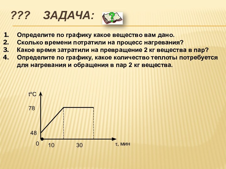 ???  ЗАДАЧА:04878tºCτ, мин1030Определите по графику какое вещество вам дано.Сколько времени потратили