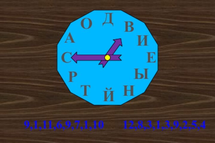 СВОЙТАДРЕИНЫ9,1,11,6,9,7,1,1012,8,3,1,3,9,2,5,4