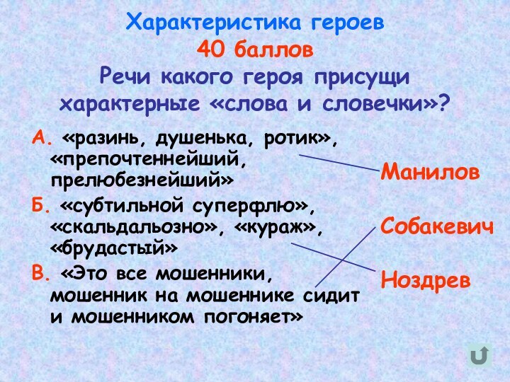 Характеристика героев  40 баллов  Речи какого героя присущи характерные «слова