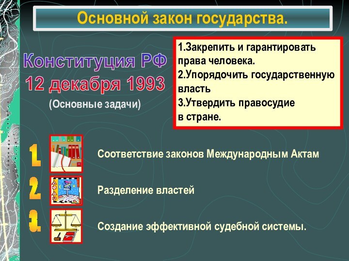 Основной закон государства.1.Закрепить и гарантироватьправа человека.2.Упорядочить государственнуювласть3.Утвердить правосудиев стране.