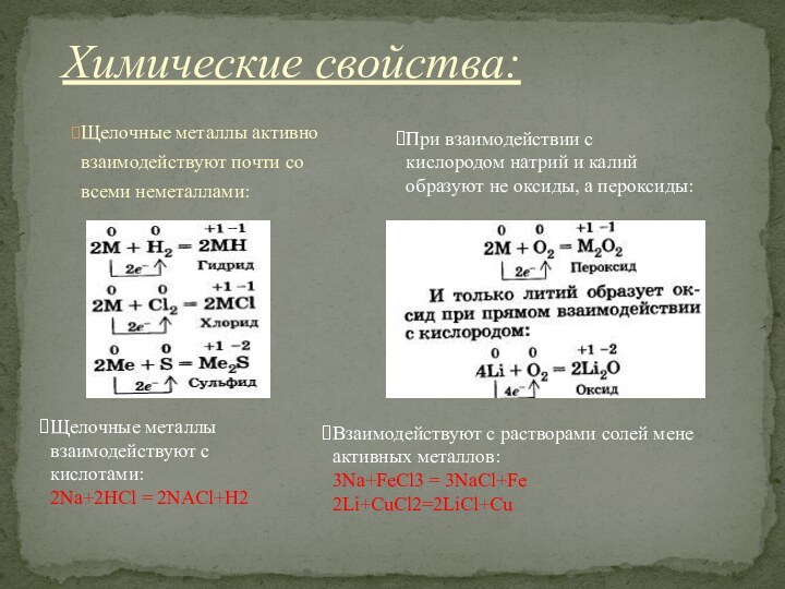 Химические свойства:Щелочные металлы активно взаимодействуют почти со всеми неметаллами:При взаимодействии с кислородом натрий