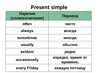 Present simple